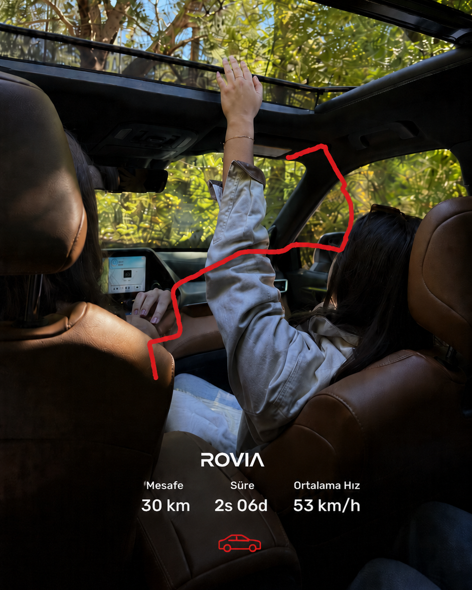 Rovia paylaşım kartı — Sapanca sürüşü: 30 km, 2s 06d, ortalama 53 km/s